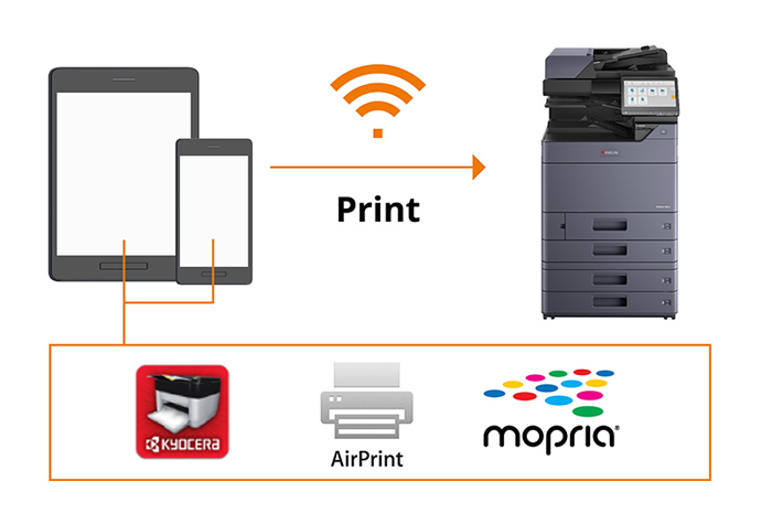 Photocopieur Couleur A3 Kyocera TASKalfa 2554ci (1102YP3NL0)