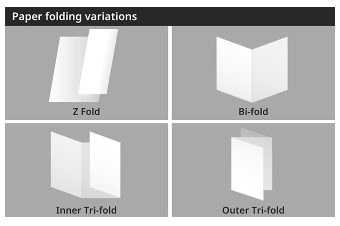 Support 4 types of paper folding