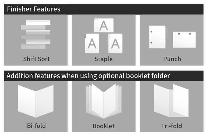 Comprehensive finishing features