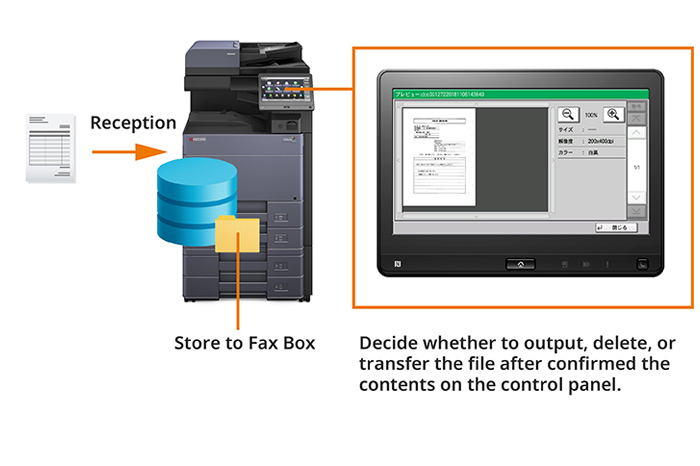 Prevent wasteful output of unwanted faxes