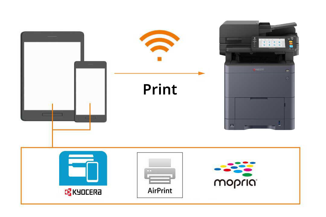 Printing from iOS and Android device