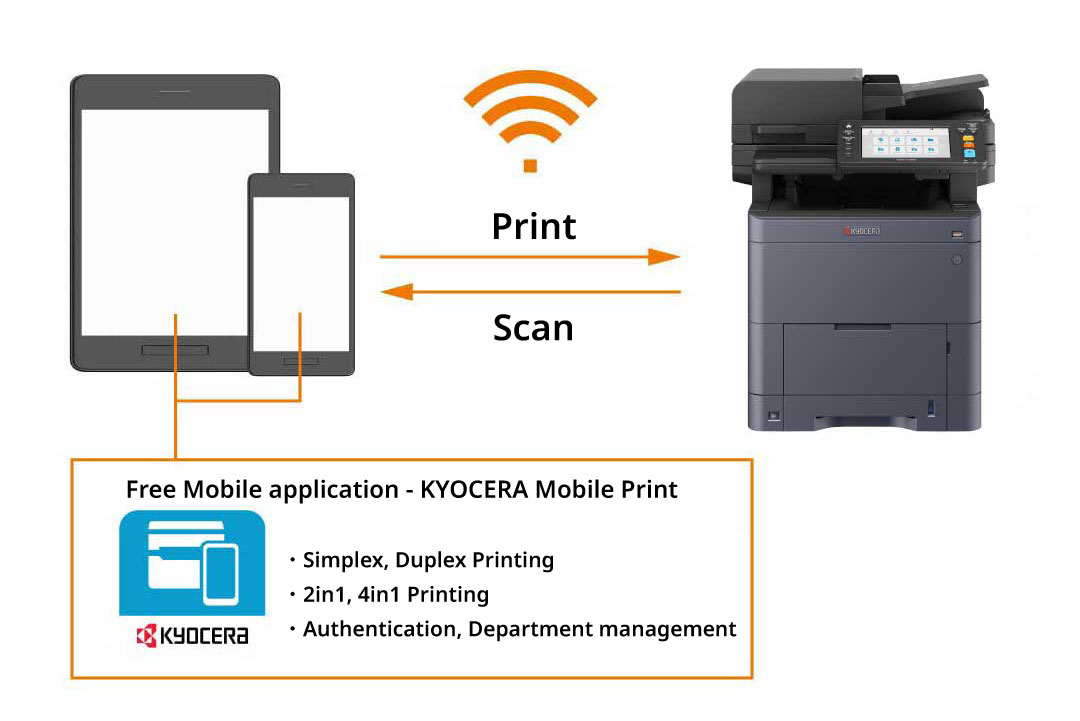 Print and scan from mobile device