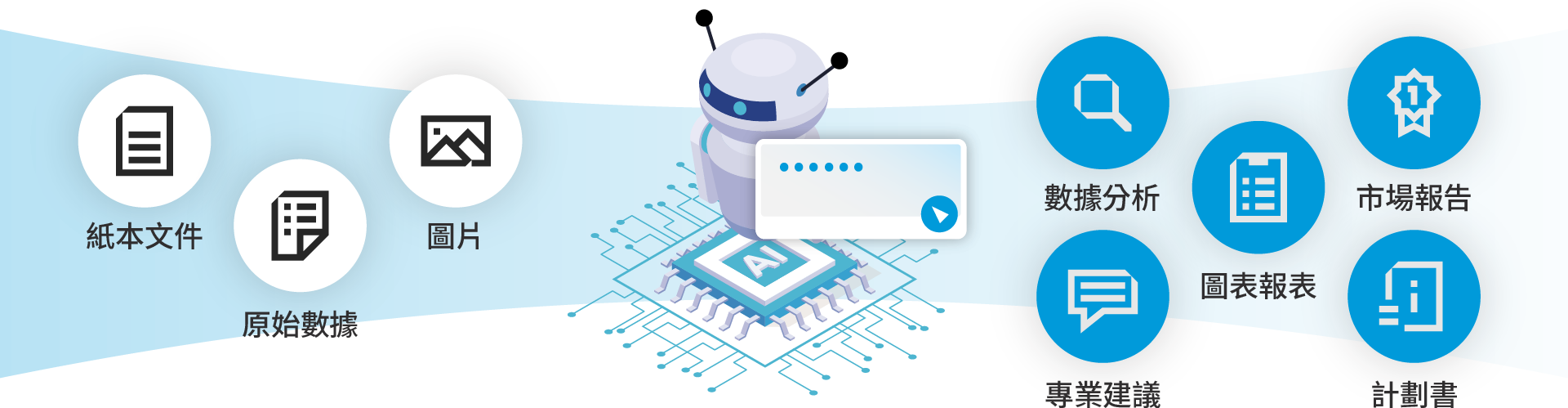 Business_AI_work