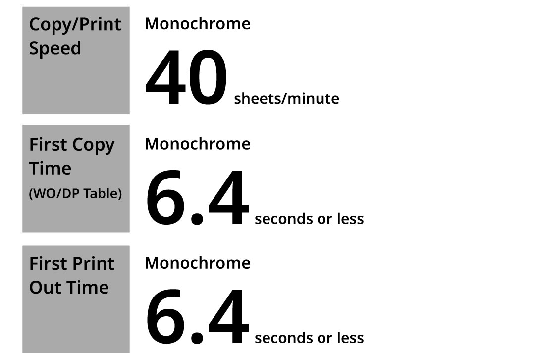 Speedy Printing