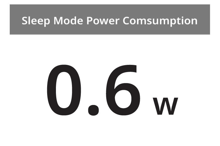 Minimize standby power consumption and TEC values