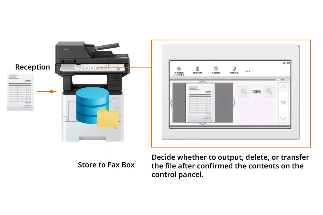 Avoiding the production of superfluous junk faxes.