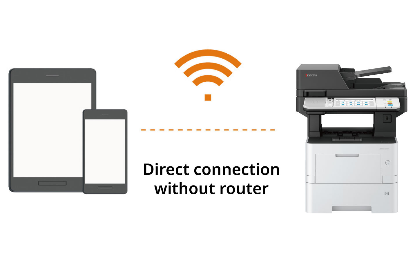 Direct connection with a computer or mobile device