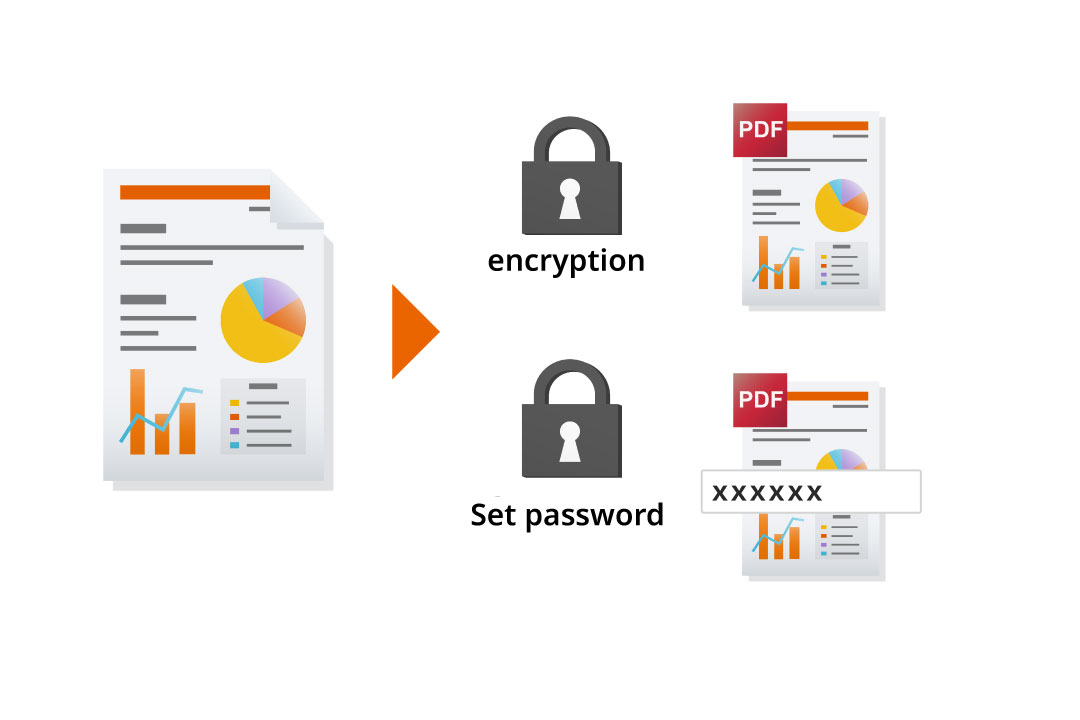 Create PDF files with high-level security features.