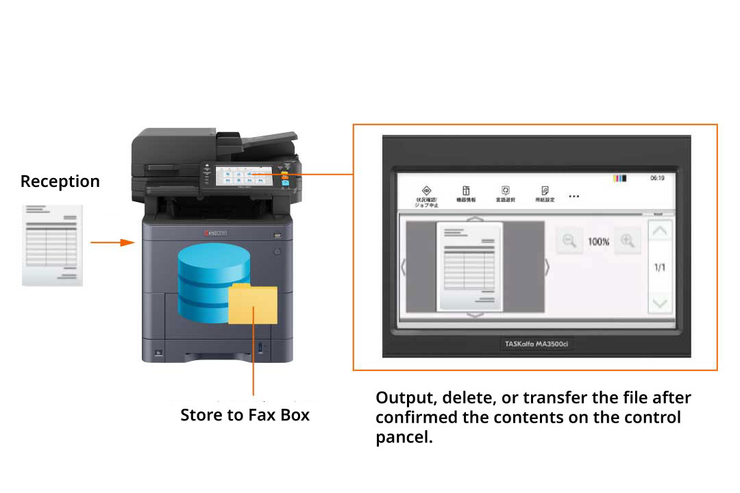 Avoiding the production of superfluous junk faxes.