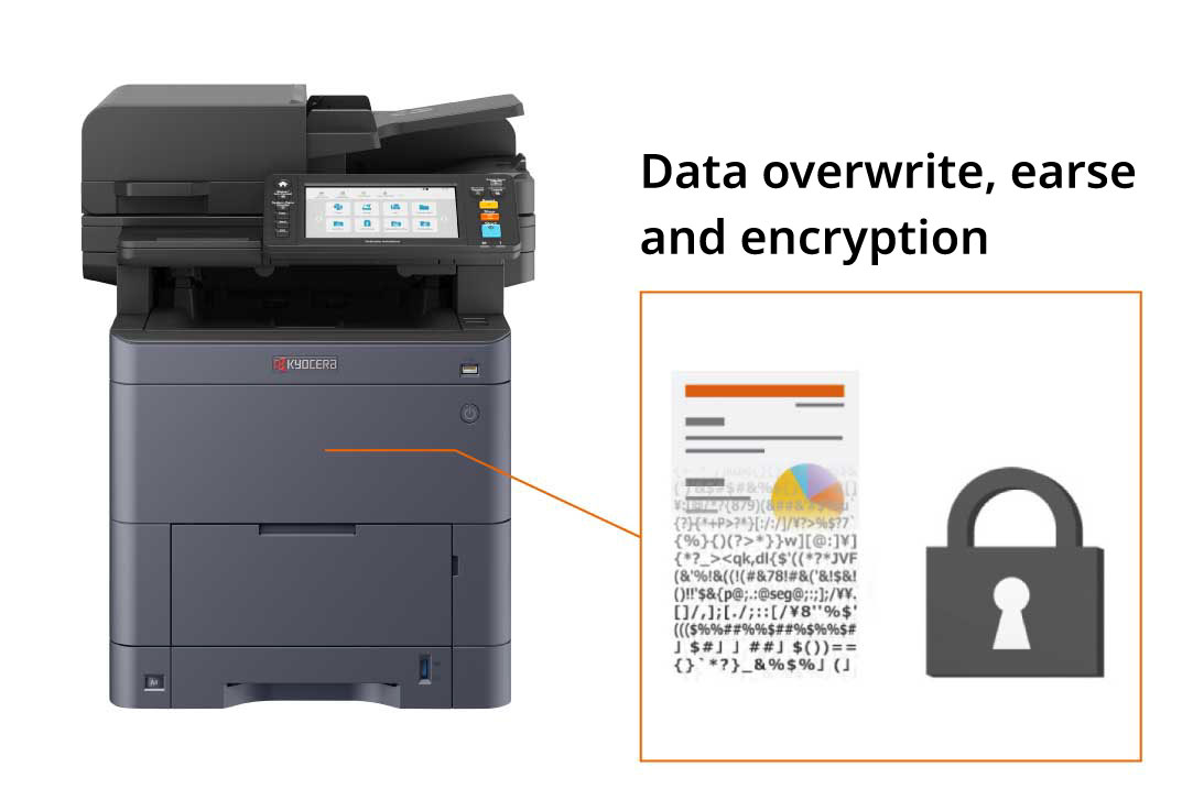 Mass storage device security enhancement
