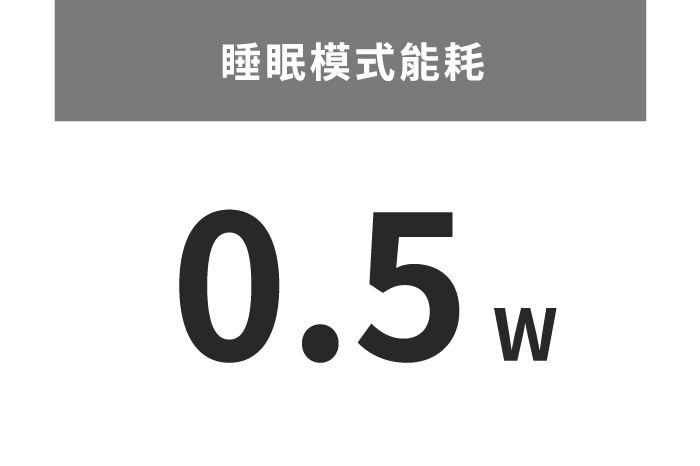 極低的待機能耗與TEC值