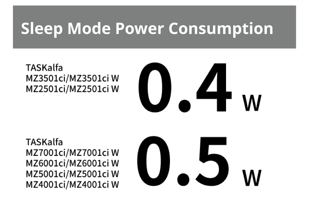 Minimize standby power consumption