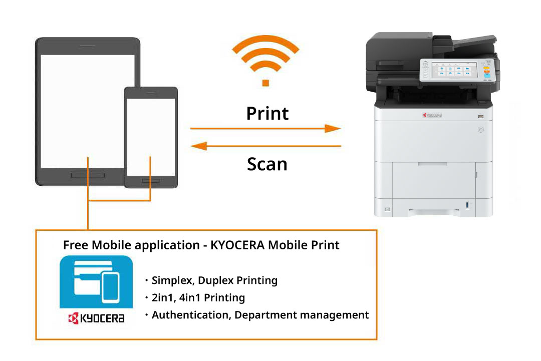 Print and scan from mobile device