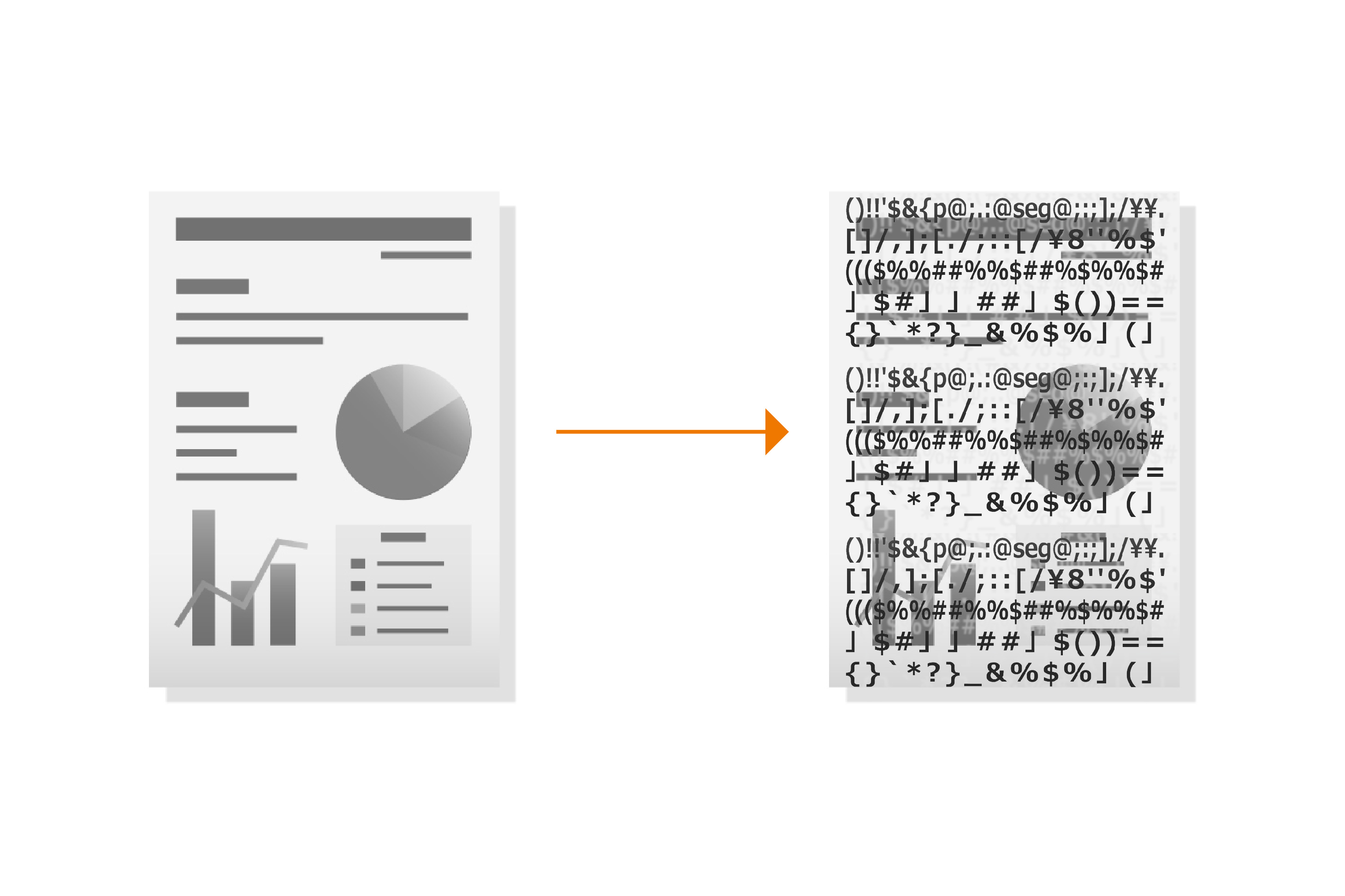 Data masking for safe disposal of printed materials