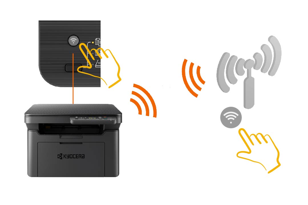 Trouble-free wireless LAN connection