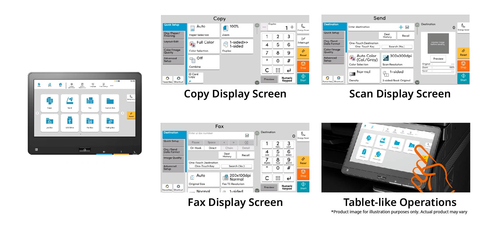 A new design touch panel that is simple and easy to operate