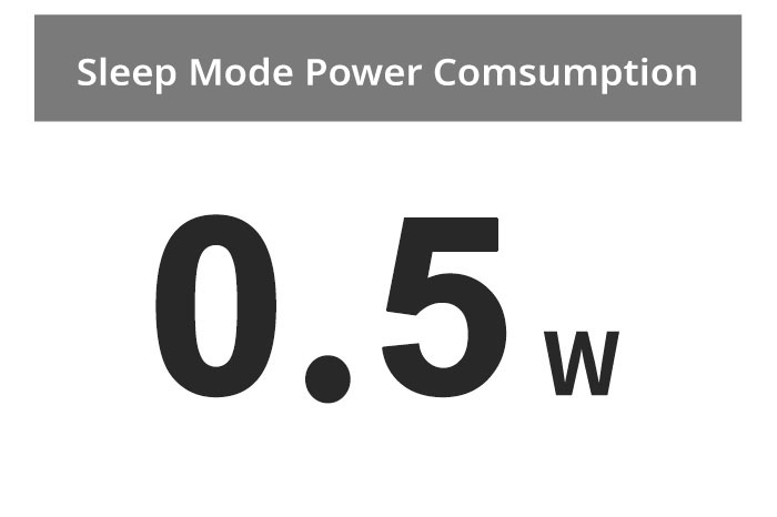 Minimize standby power consumption and TEC values