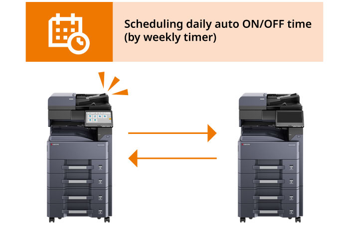 Setting ON/OFF timing by weekly timer