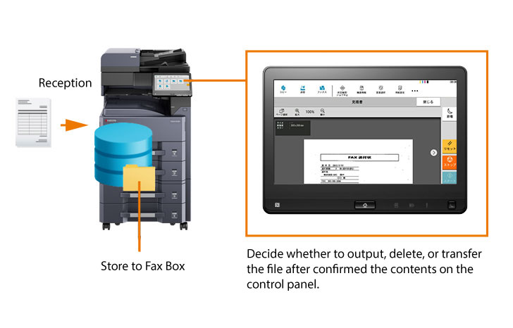 Prevent wasteful output of unwanted faxes