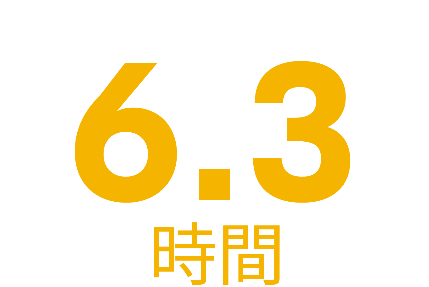 月平均残業時間