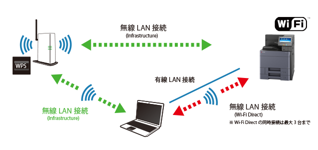 10_LAN.png