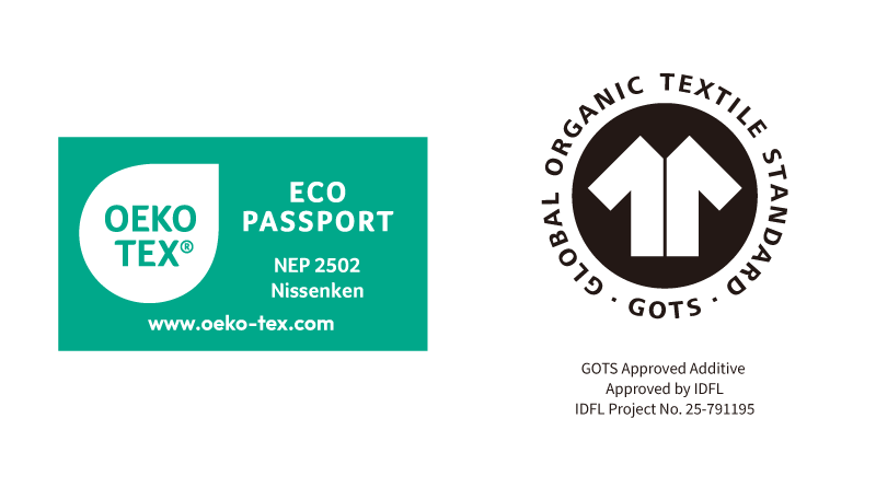 国際安全規格 ECO PASSPORT 認証
