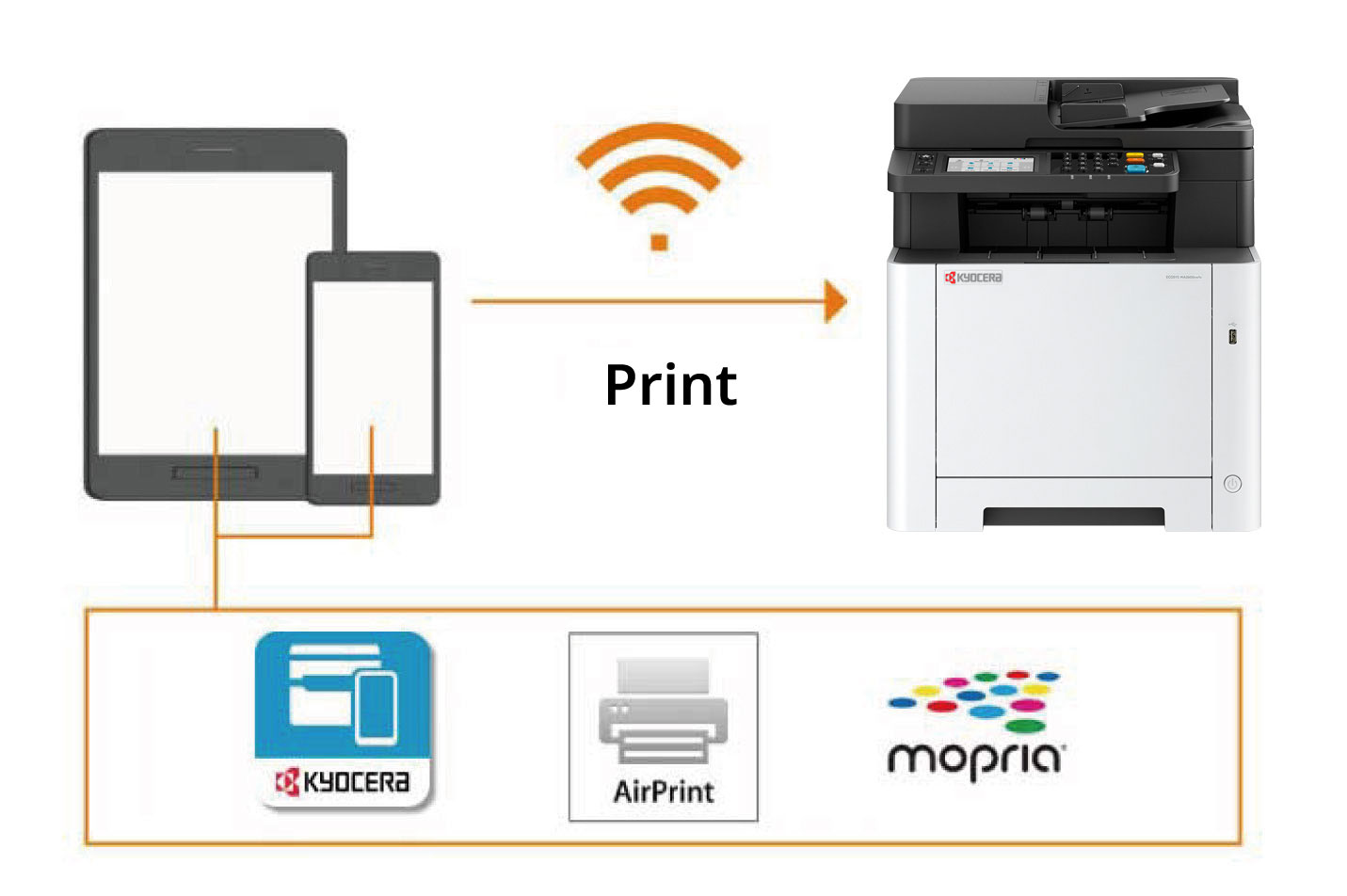 Print from mobile print app