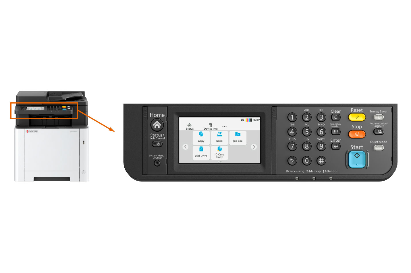 User-friendly touchscreen interface