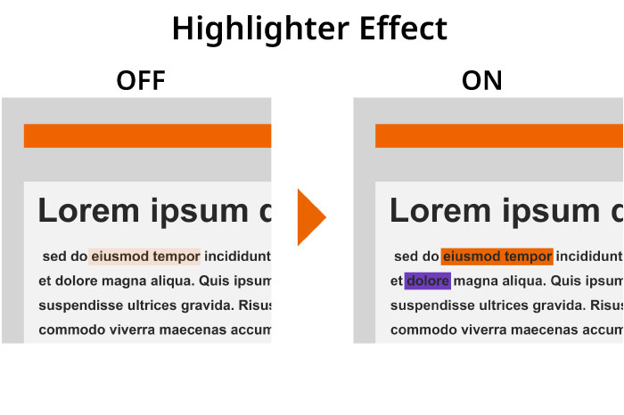 The highlighter colors are replicated accurately.