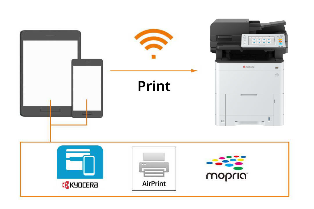 Printing from iOS and Android device