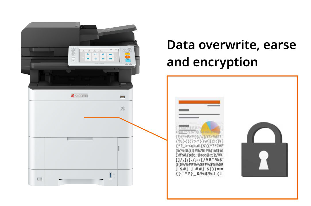 Mass storage device security enhancement