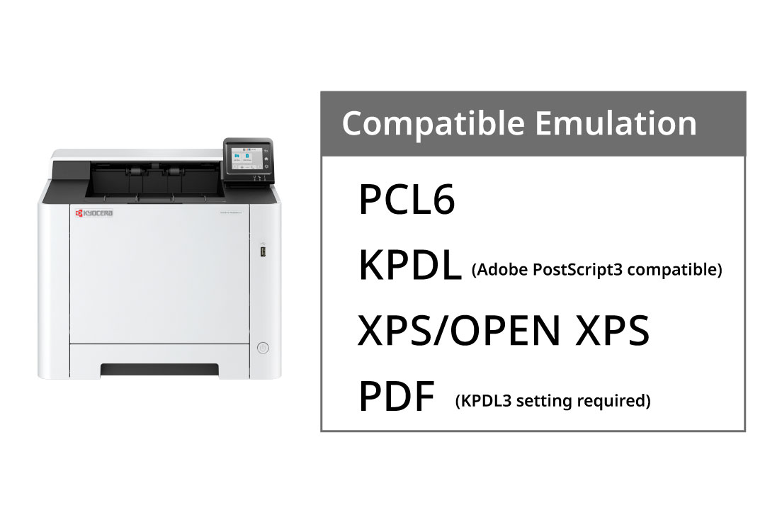 Core printing through multi-emulation