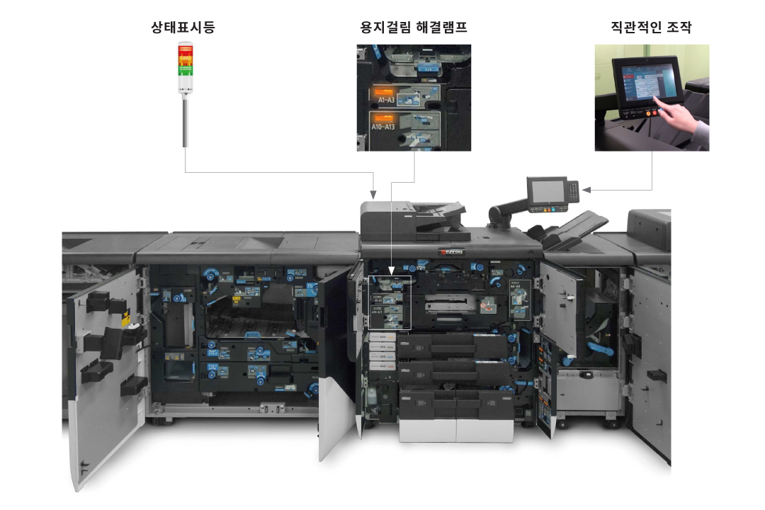 다운타임 감소