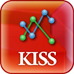 KYOCERA Imagelog Security System (KISS)