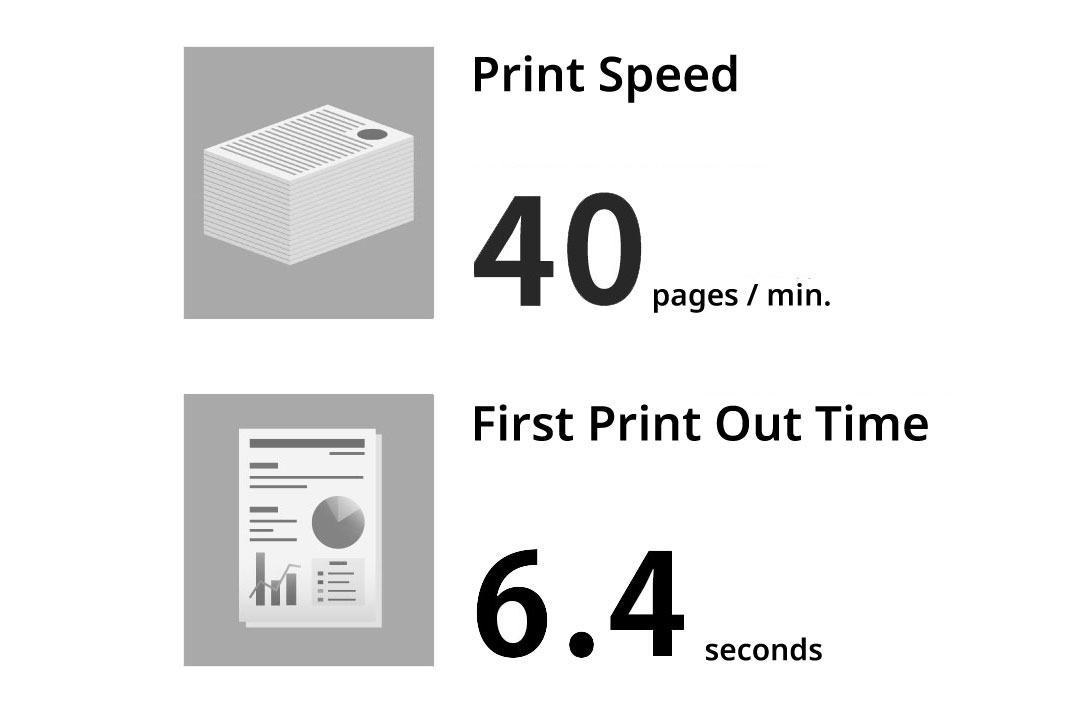 Faster printing and improved productivity