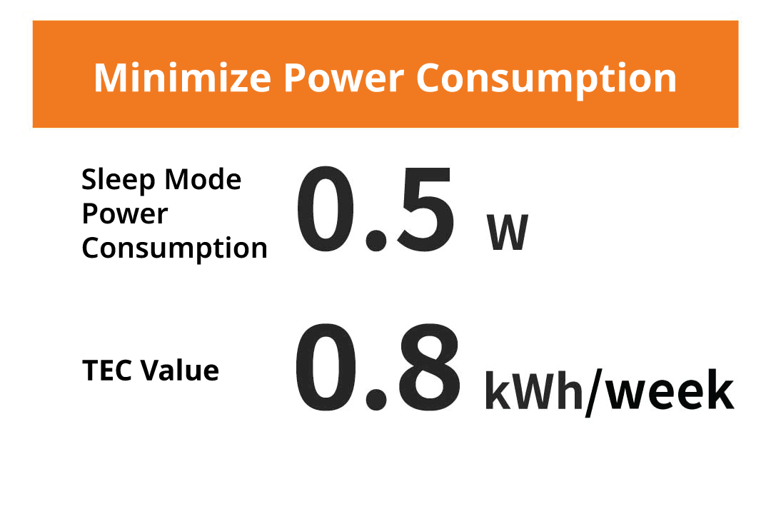 Minimize standby power consumption and TEC values