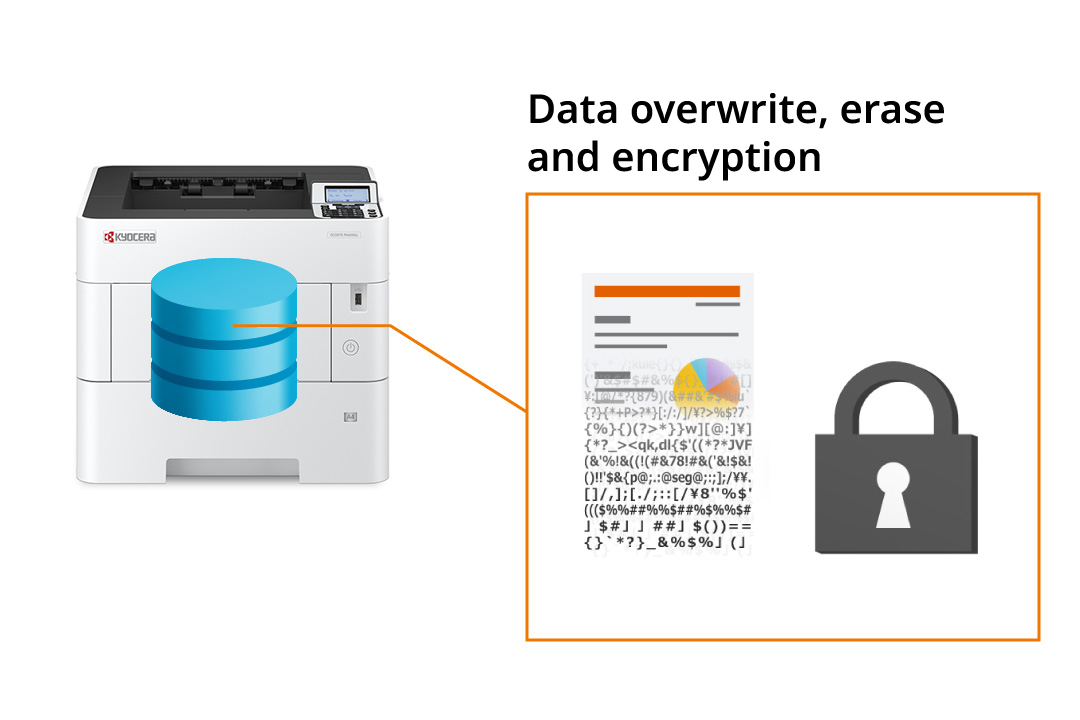 Improved storage security