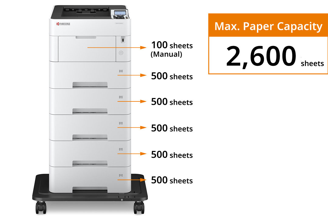 最大2,600枚の給紙に対応