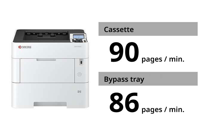 High productivity of A5 landscape printing