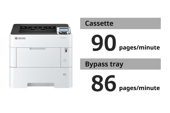 High productivity of A5 landscape printing