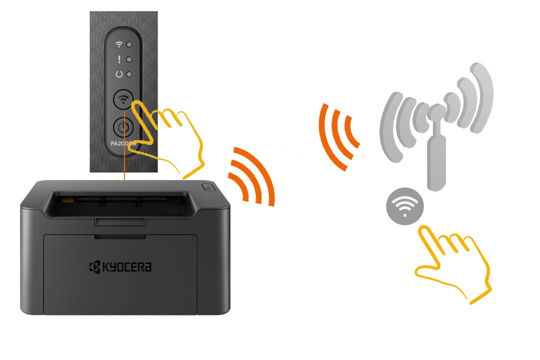 Trouble-free wireless LAN connection