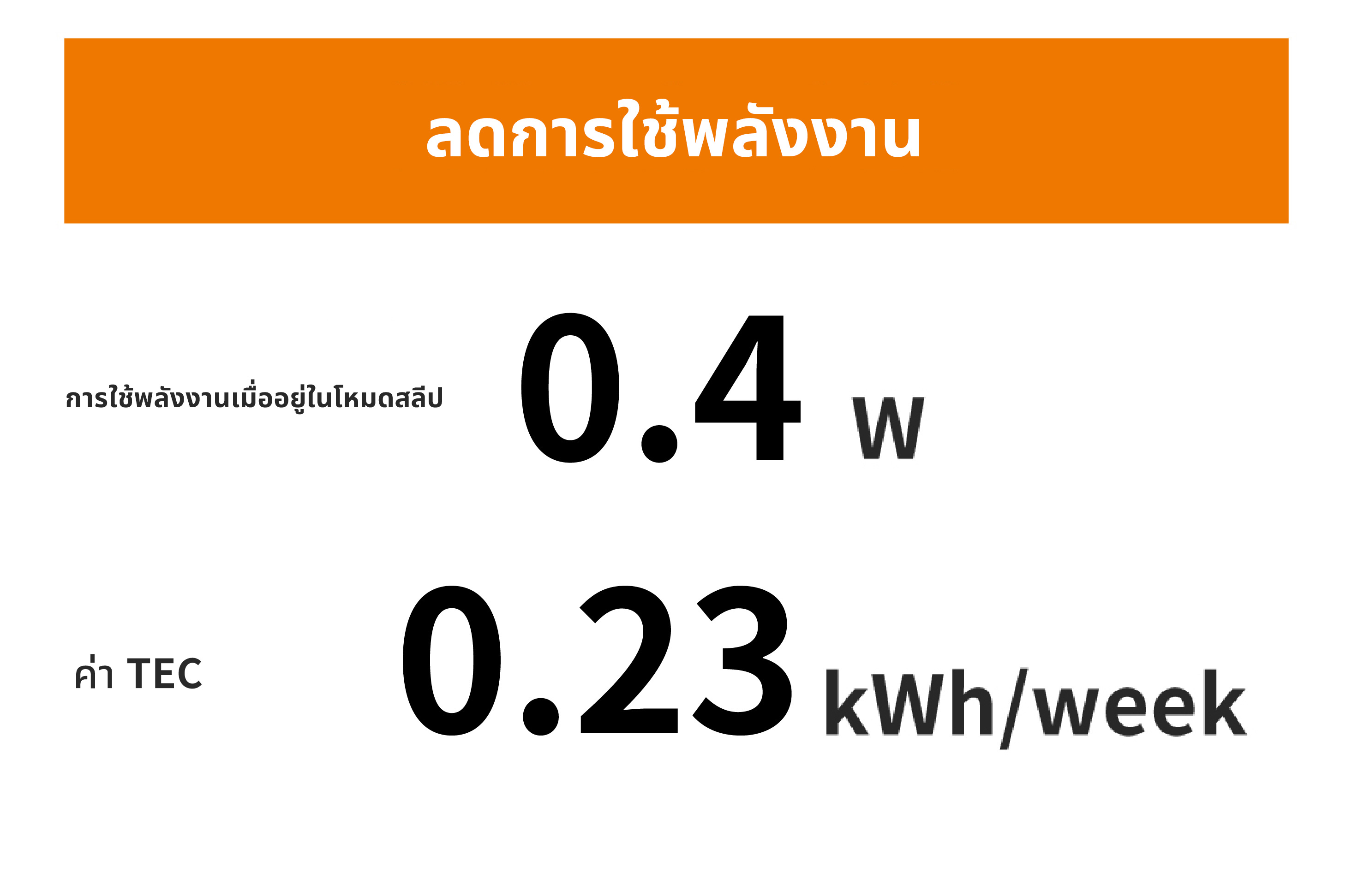 ใช้พลังงานต่ำเมื่ออยู่ในโหมดสลีป