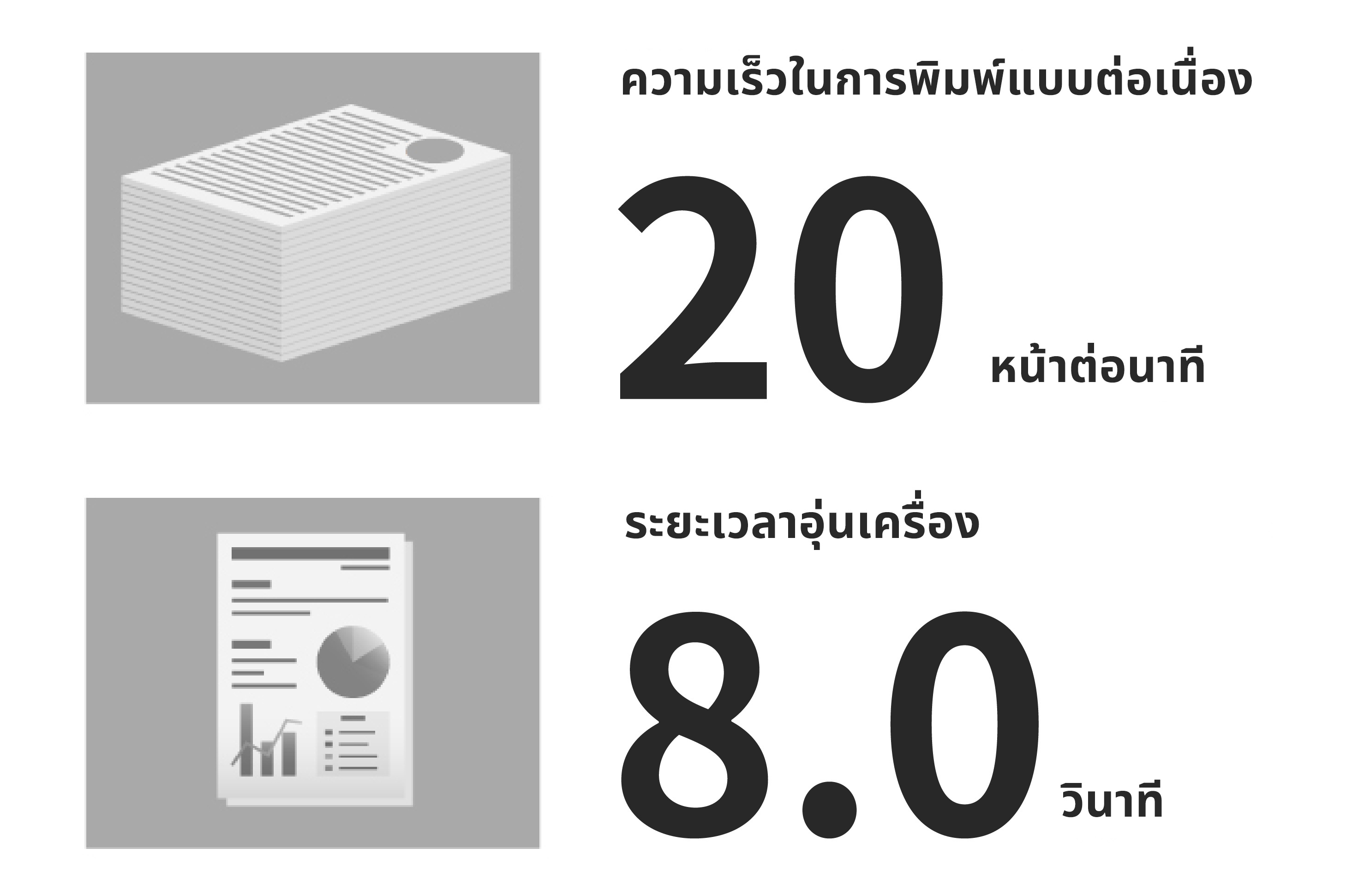 การพิมพ์ที่รวดเร็วไม่ว่าจะแผ่นเดียวหรือหลายแผ่น