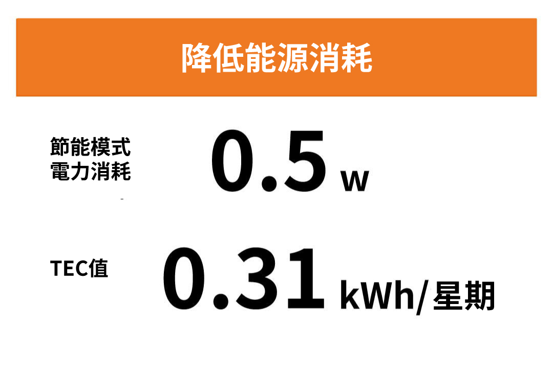 Minimize standby power consumption