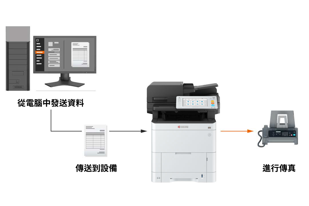 Fax documents directly from your computer