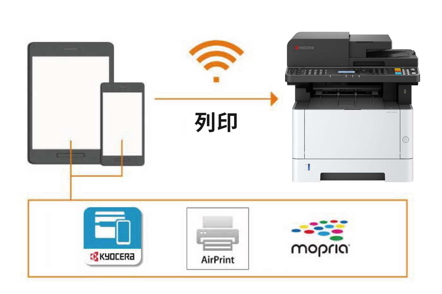 Print from mobile print app