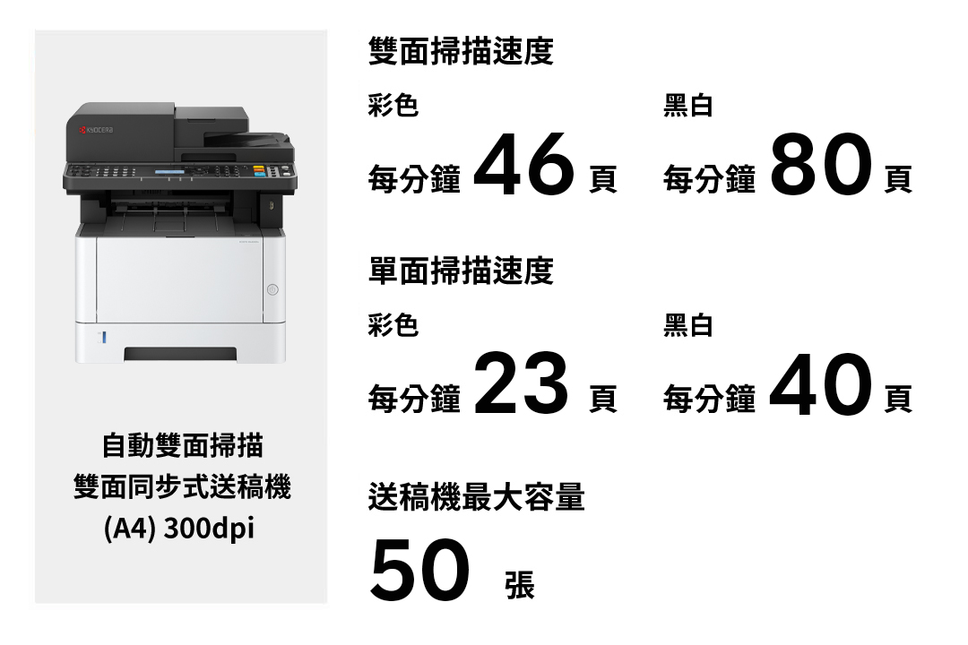 High-speed scanning enhances efficiency.