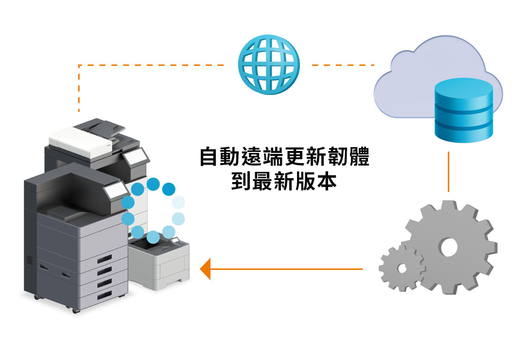 Meet the latest network security