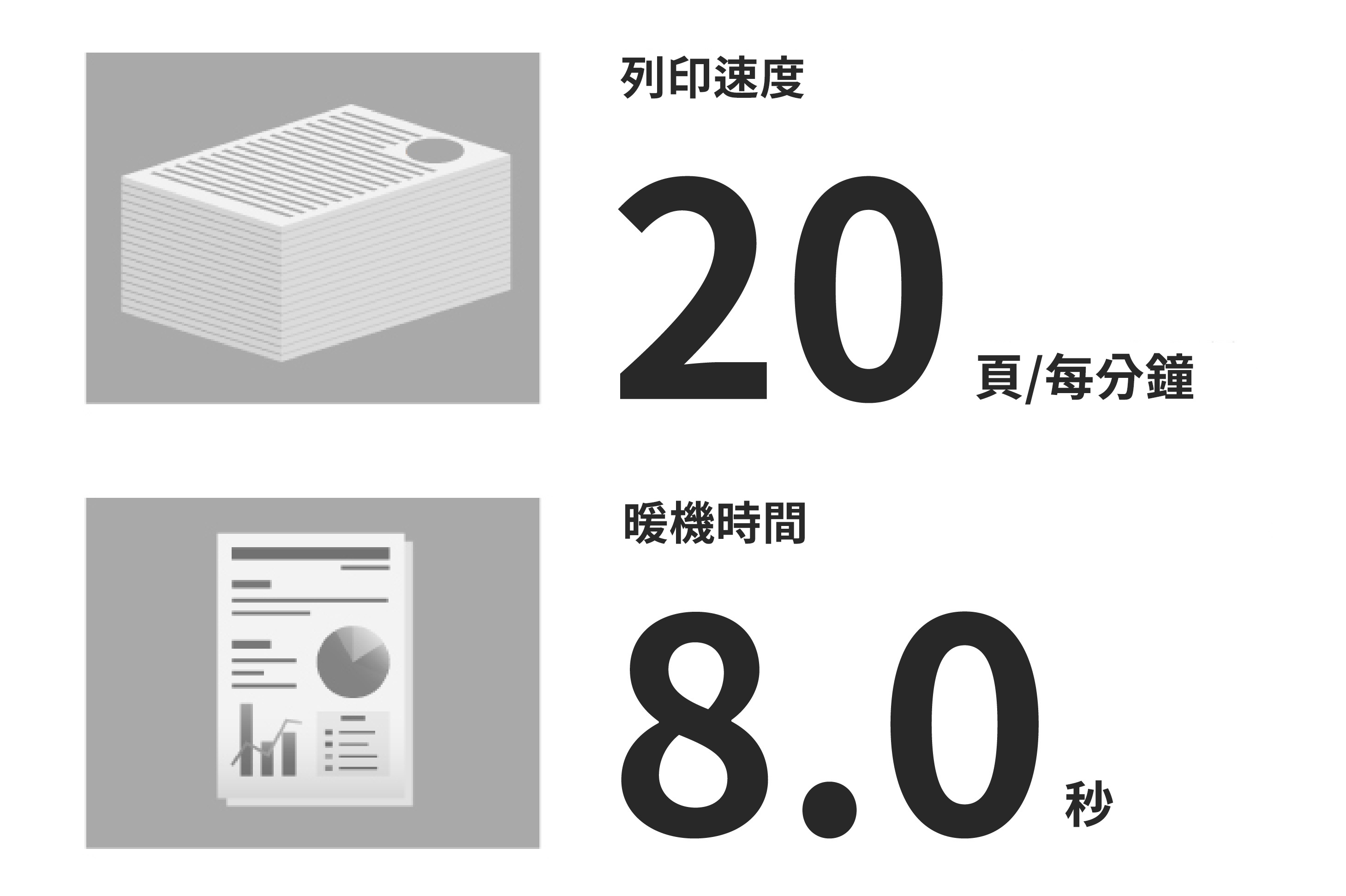 單張或連續輸出都能快速執行