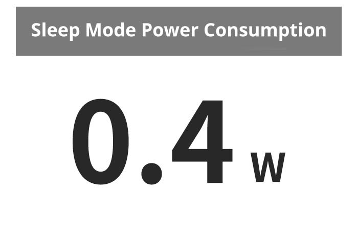 Minimize standby power consumption and TEC values